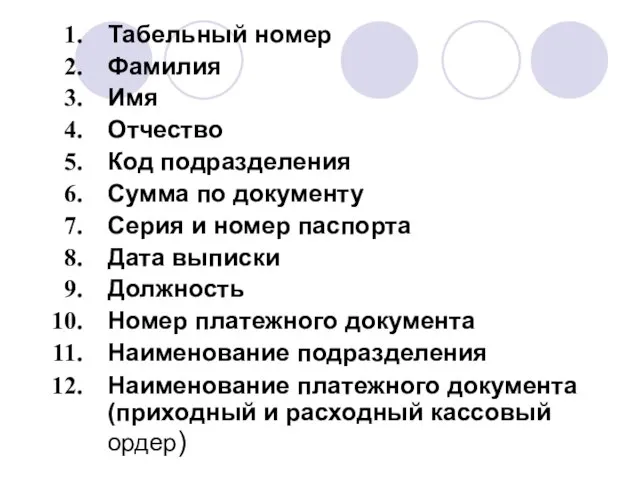 Табельный номер Фамилия Имя Отчество Код подразделения Сумма по документу Серия и