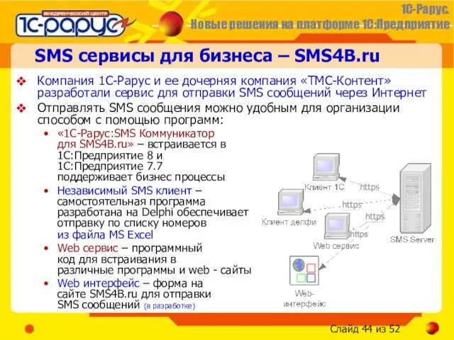 SMS сервисы для бизнеса – SMS4B.ru Компания 1С-Рарус и ее дочерняя компания