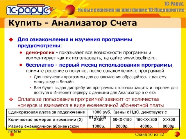 Купить - Анализатор Счета Для ознакомления и изучения программы предусмотрены: демо-ролик -