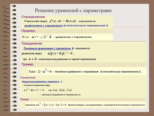 Решение уравнений с параметрами