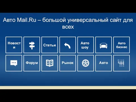 Авто Mail.Ru – большой универсальный сайт для всех