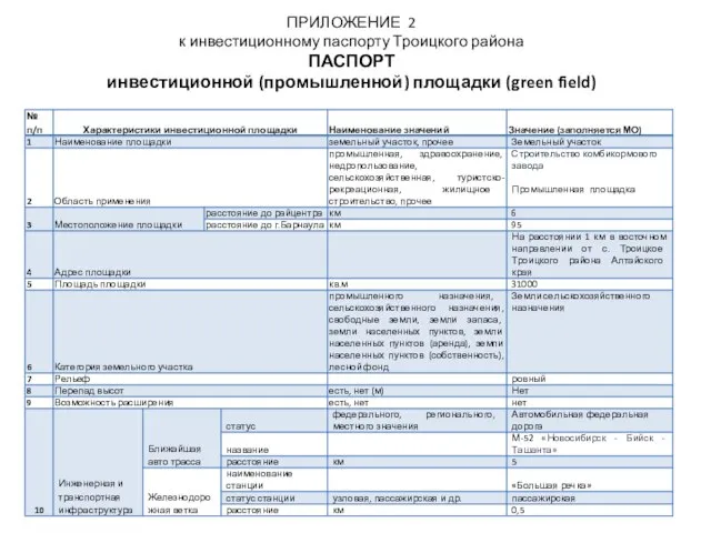 ПРИЛОЖЕНИЕ 2 к инвестиционному паспорту Троицкого района ПАСПОРТ инвестиционной (промышленной) площадки (green field)