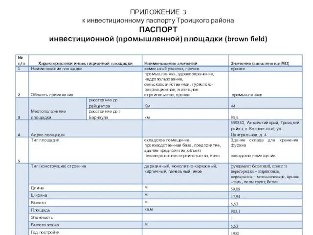 ПРИЛОЖЕНИЕ 3 к инвестиционному паспорту Троицкого района ПАСПОРТ инвестиционной (промышленной) площадки (brown field)