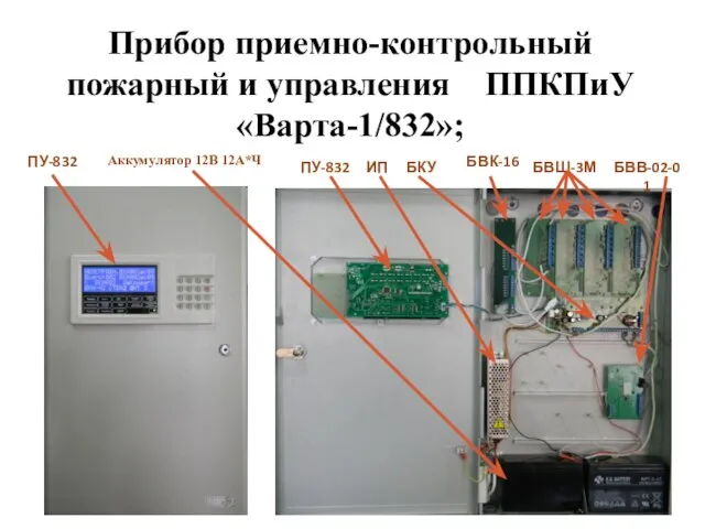 Прибор приемно-контрольный пожарный и управления ППКПиУ «Варта-1/832»; БВШ-3М БВВ-02-01 БКУ Аккумулятор 12В