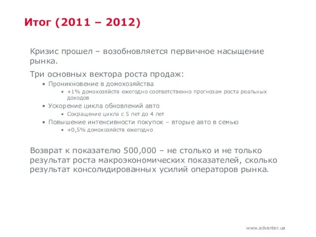 Итог (2011 – 2012) Кризис прошел – возобновляется первичное насыщение рынка. Три