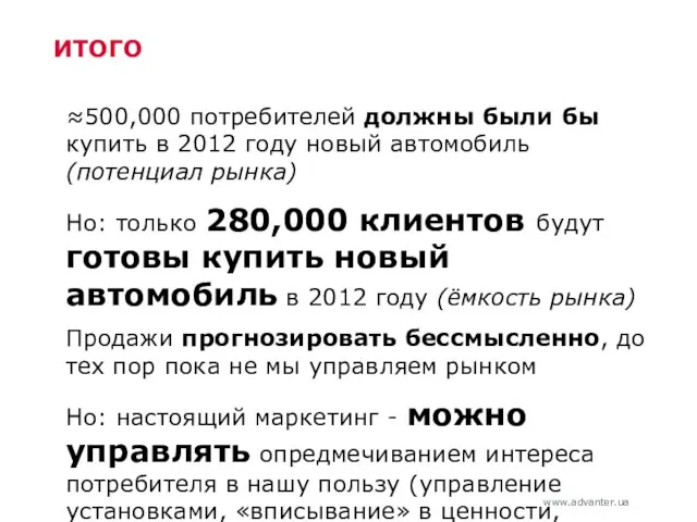 ИТОГО ≈500,000 потребителей должны были бы купить в 2012 году новый автомобиль