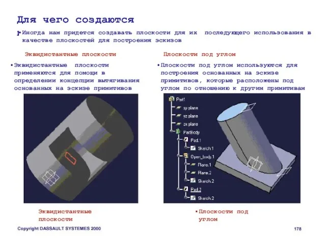 Для чего создаются плоскости? Иногда нам придется создавать плоскости для их последующего