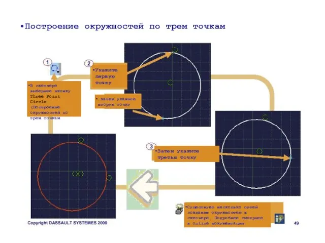 Построение окружностей по трем точкам В скетчере выберите иконку Three Point Circle