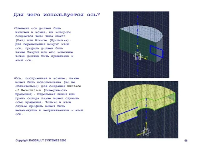 Для чего используется ось? Элемент оси должен быть включен в эскиз, из