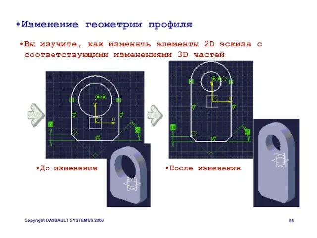 Изменение геометрии профиля Вы изучите, как изменять элементы 2D эскиза с соответствующими