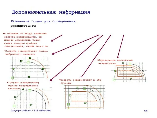 Дополнительная информация Различные опции для определения эквидистанты В отличие от ввода значения