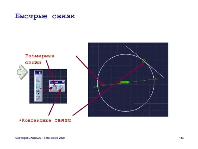 Быстрые связи Размерные связи Контактные связи