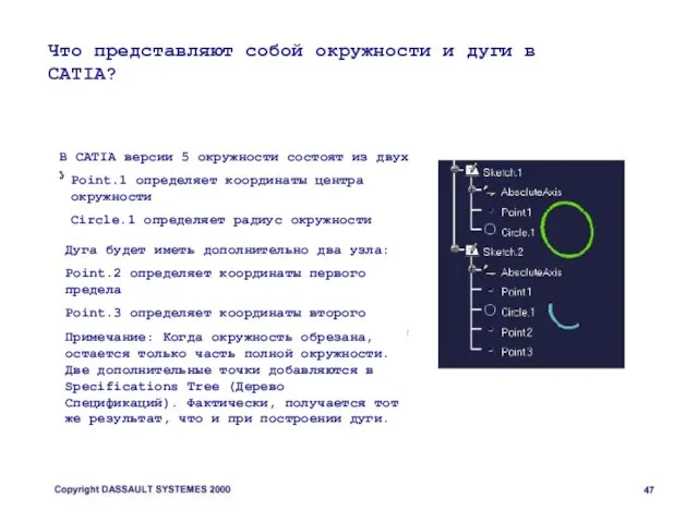 Что представляют собой окружности и дуги в CATIA? В CATIA версии 5