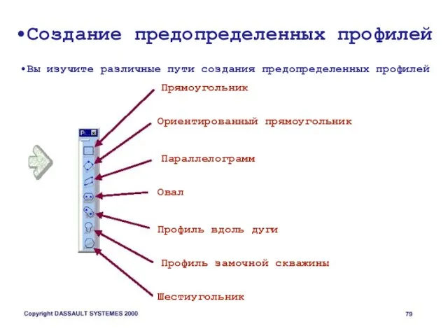 Создание предопределенных профилей Вы изучите различные пути создания предопределенных профилей Прямоугольник Ориентированный