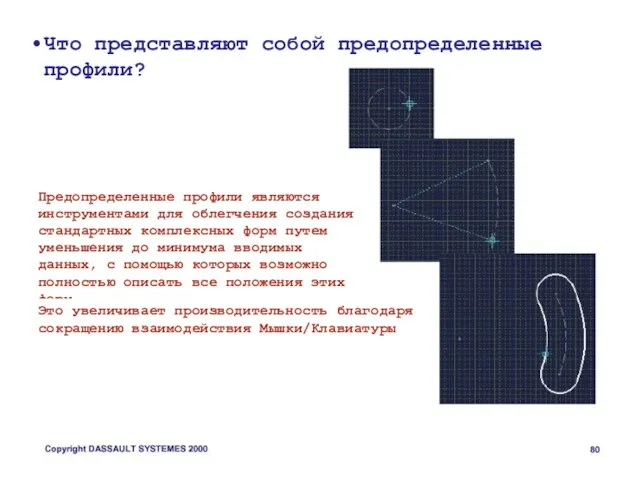 Что представляют собой предопределенные профили? Предопределенные профили являются инструментами для облегчения создания