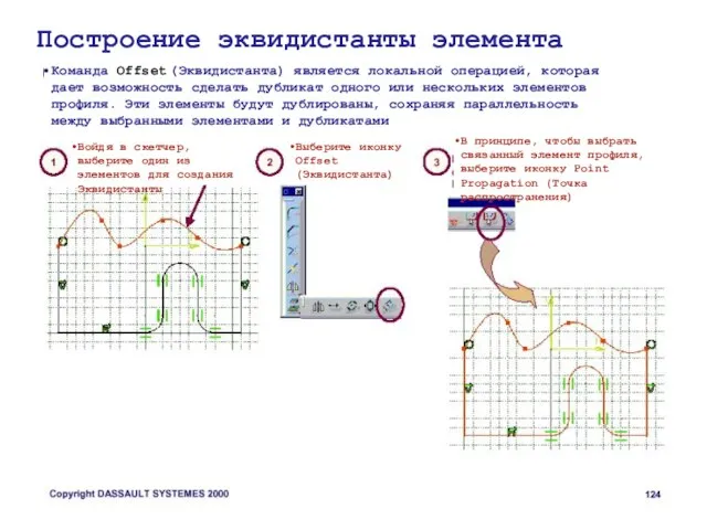 Построение эквидистанты элемента (1/2) Команда Offset (Эквидистанта) является локальной операцией, которая дает