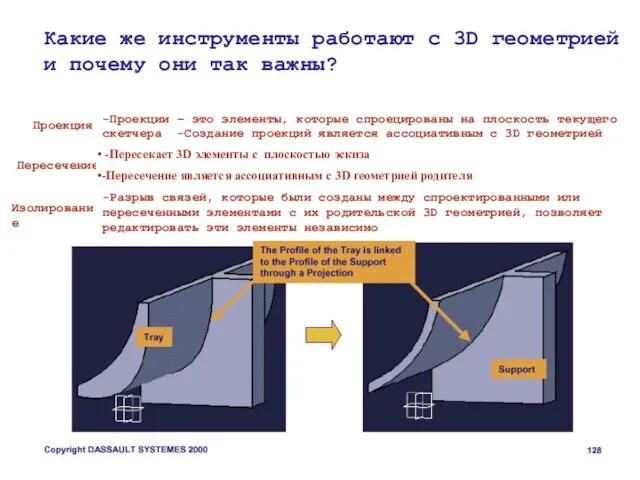 Какие же инструменты работают с 3D геометрией и почему они так важны?