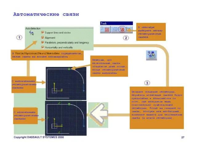 Автоматические связи В Tools/Options/Part/Sketcher определяется, какие связи вы хотите активировать. В скетчере