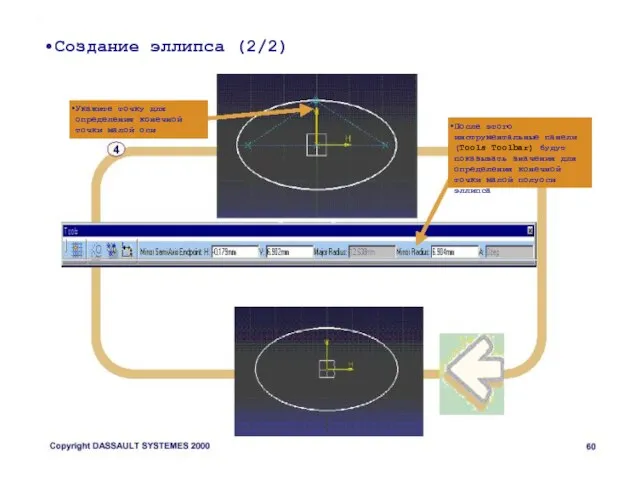 Создание эллипса (2/2) Укажите точку для определения конечной точки малой оси После