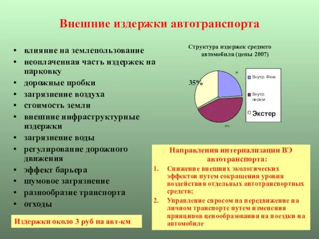 Внешние издержки автотранспорта влияние на землепользование неоплаченная часть издержек на парковку дорожные