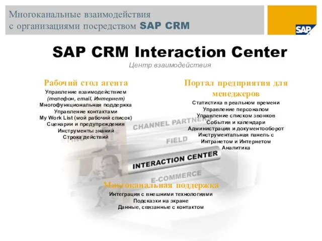 Многоканальные взаимодействия с организациями посредством SAP CRM SAP CRM Interaction Center Центр взаимодействия