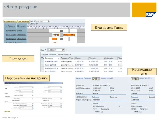 © SAP 2007 / Page Обзор ресурсов Диаграмма Ганта Лист задач Расписание дня Персональные настройки