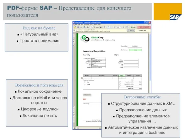 PDF-формы SAP – Представление для конечного пользователя Встроенные службы Структурирование данных в