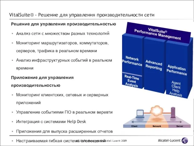 VitalSuite® - Решение для управления производительности сети Решение для управления производительностью Анализ