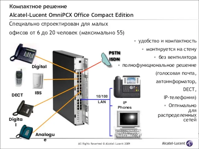 Специально спроектирован для малых офисов от 6 до 20 человек (максимально 55)