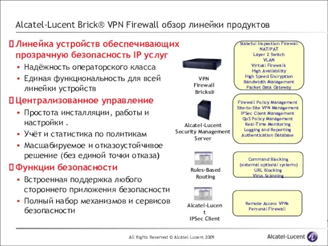 Alcatel-Lucent Brick® VPN Firewall обзор линейки продуктов Линейка устройств обеспечивающих прозрачную безопасность