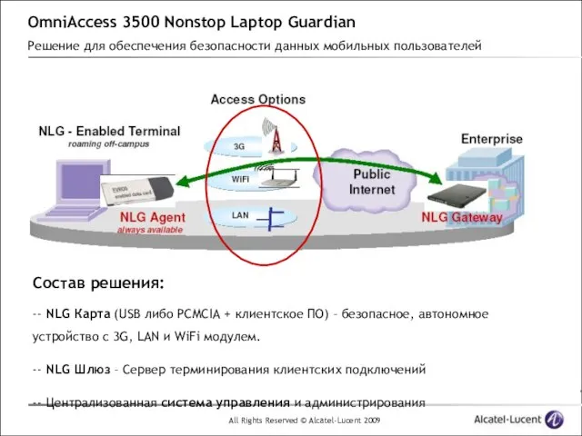 OmniAccess 3500 Nonstop Laptop Guardian Решение для обеспечения безопасности данных мобильных пользователей