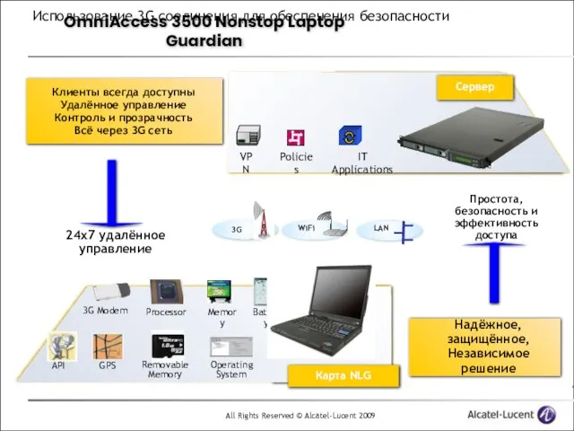 Использование 3G соединения для обеспечения безопасности Клиенты всегда доступны Удалённое управление Контроль