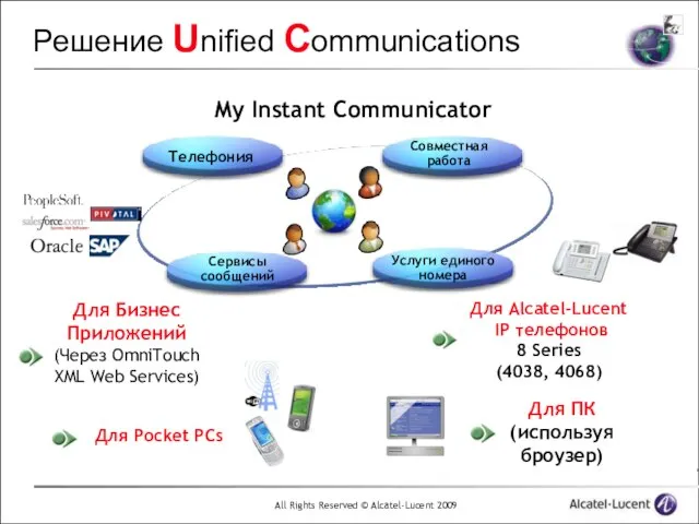 Решение Unified Communications My Instant Communicator Для Pocket PCs Для Alcatel-Lucent IP