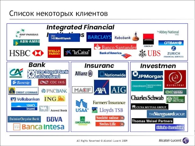 Список некоторых клиентов Banks Insurance Investments Integrated Financial Institutions