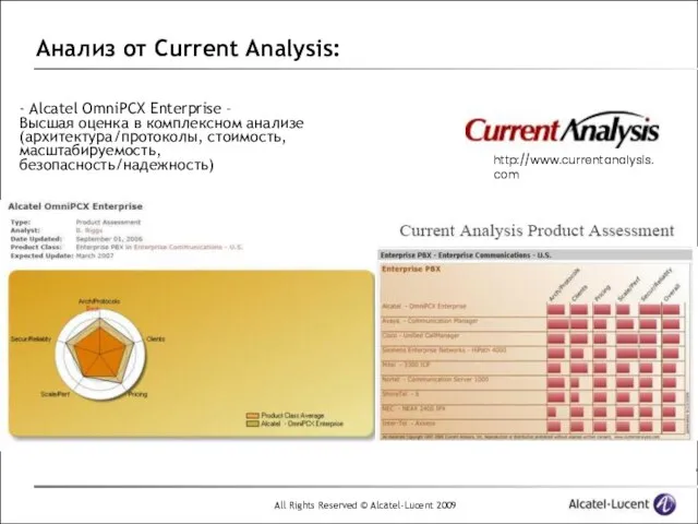 Анализ от Current Analysis: - Alcatel OmniPCX Enterprise – Высшая оценка в