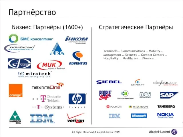 Стратегические Партнёры Бизнес Партнёры (1600+) Terminals … Communications … Mobility … Management