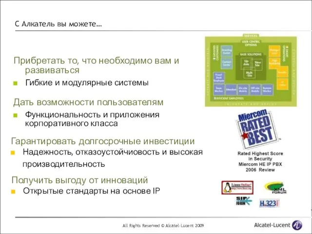 С Алкатель вы можете… Получить выгоду от инноваций Открытые стандарты на основе