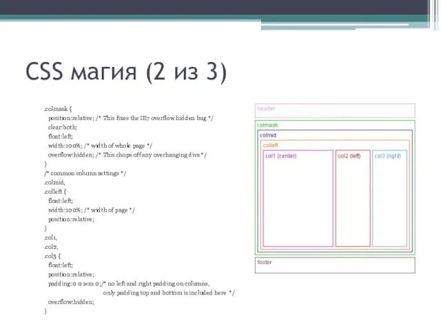 CSS магия (2 из 3) .colmask { position:relative; /* This fixes the