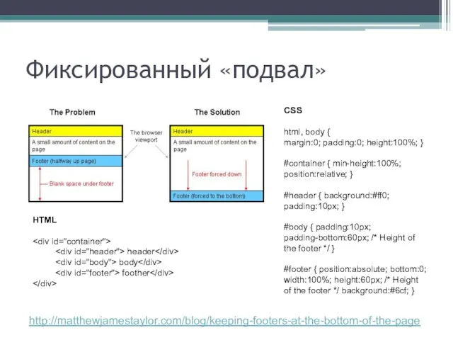 Фиксированный «подвал» CSS html, body { margin:0; padding:0; height:100%; } #container {