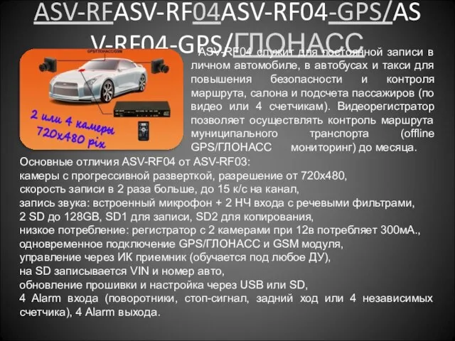 ASV-RFASV-RF04ASV-RF04-GPS/ASV-RF04-GPS/ГЛОНАСС ASV-RF04 служит для постоянной записи в личном автомобиле, в автобусах и