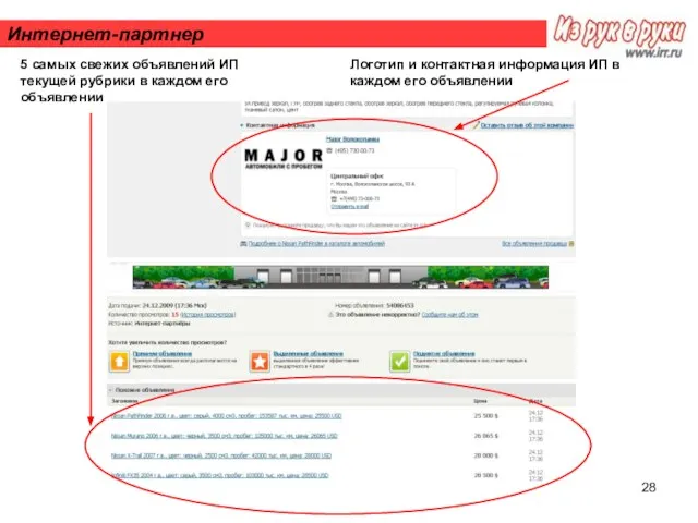 Интернет-партнер Логотип и контактная информация ИП в каждом его объявлении 5 самых