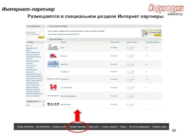 Интернет-партнер Размещаются в специальном разделе Интернет партнеры