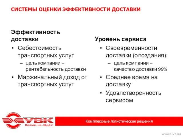 СИСТЕМЫ ОЦЕНКИ ЭФФЕКТИВНОСТИ ДОСТАВКИ Эффективность доставки Себестоимость транспортных услуг цель компании –