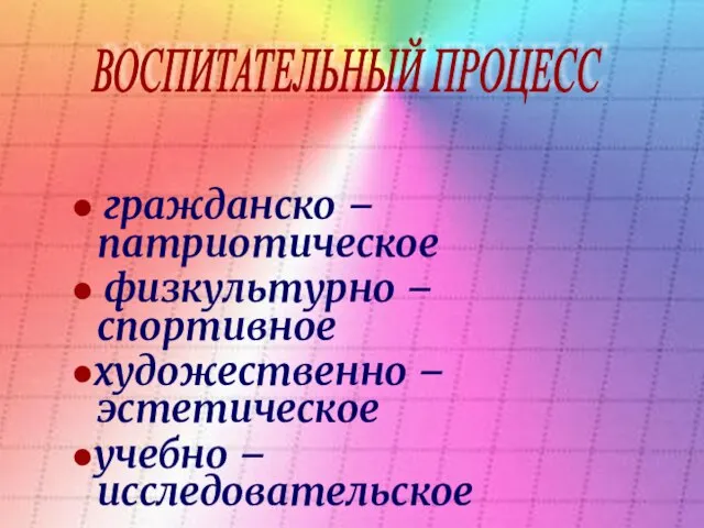 ВОСПИТАТЕЛЬНЫЙ ПРОЦЕСС ● гражданско – патриотическое ● физкультурно – спортивное ●художественно – эстетическое ●учебно – исследовательское