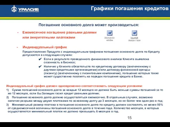 Графики погашения кредитов Погашение основного долга может производиться: Ежемесячное погашение равными долями