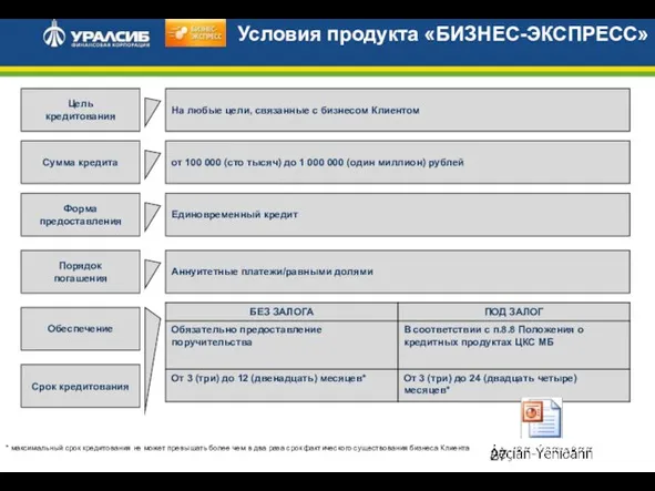 Условия продукта «БИЗНЕС-ЭКСПРЕСС» Цель кредитования Сумма кредита Срок кредитования Форма предоставления Обеспечение