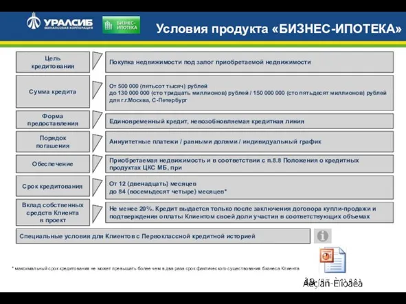 Специальные условия для Клиентов с Первоклассной кредитной историей Условия продукта «БИЗНЕС-ИПОТЕКА» Цель