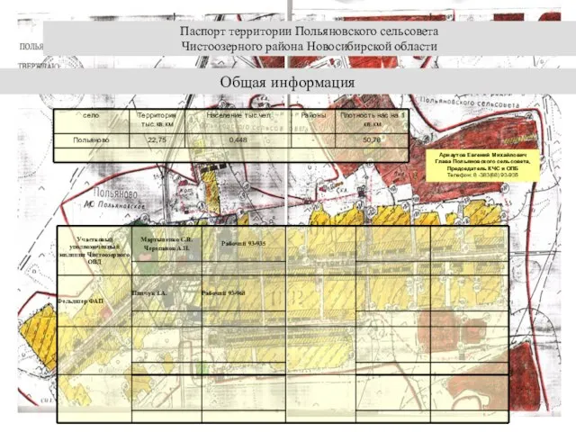 село Паспорт территории Польяновского сельсовета Чистоозерного района Новосибирской области Общая информация Арнаутов