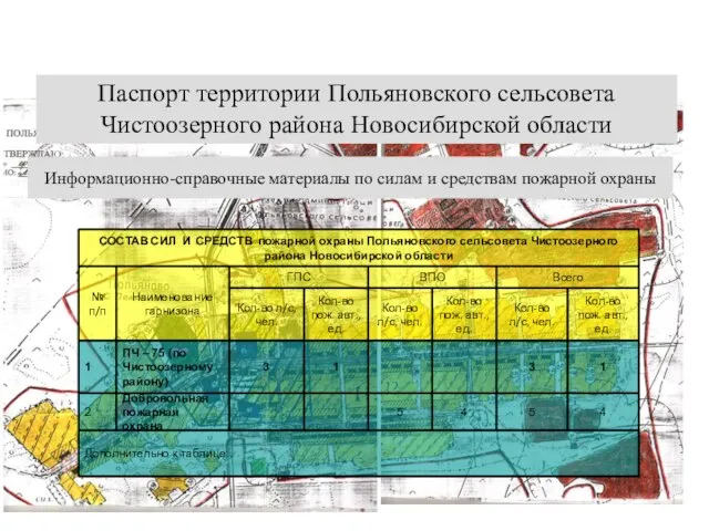 Паспорт территории Польяновского сельсовета Чистоозерного района Новосибирской области Информационно-справочные материалы по силам и средствам пожарной охраны