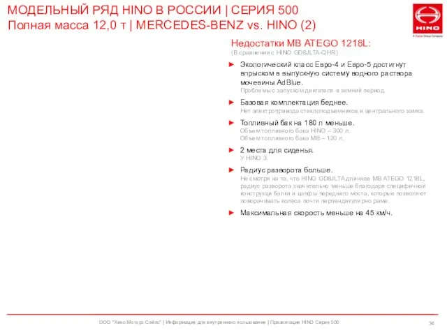 ООО "Хино Моторс Сэйлс" | Информация для внутреннего пользования | Презентация HINO